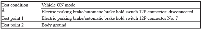 VSA System - Diagnostics